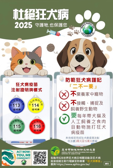 杜絕狂犬病請每年帶牠注射狂犬病疫苗宣導海報圖片