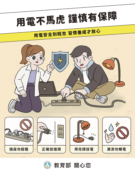 05用電安全圖片