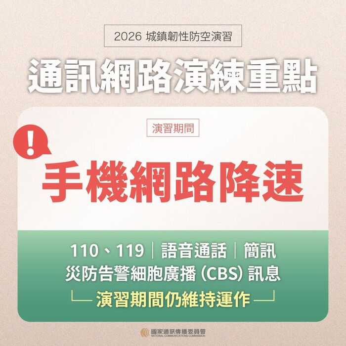 重點演練：行動網路降速